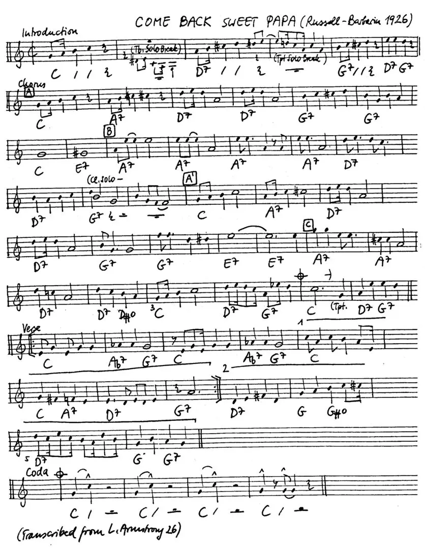come back sweet papa free jazz leadsheet - Courtesy of the Jungle Jazz Band